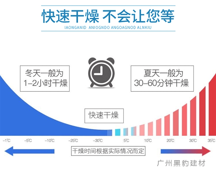 背水面防水涂料