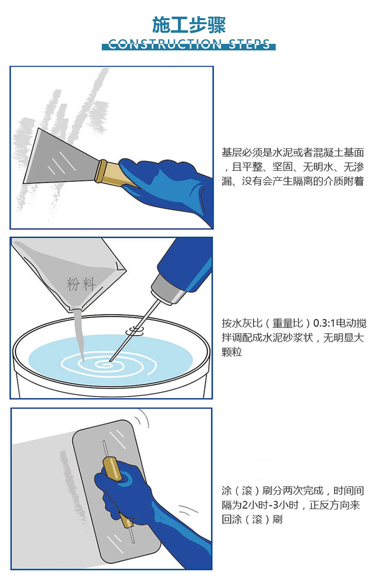 水泥基渗透结晶防水涂料