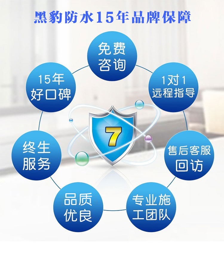 弹性体SBS改性沥青防水卷材