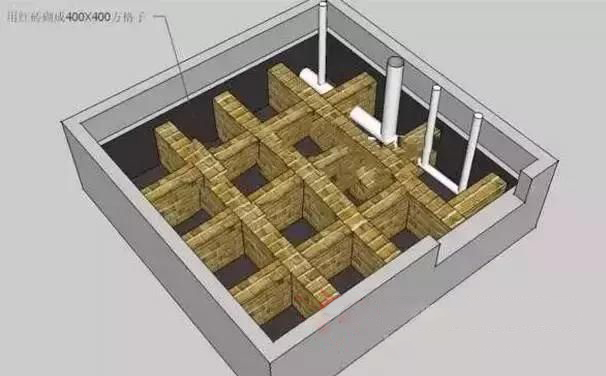 装修之前必须弄清楚下沉式和非下沉式卫生间的区别