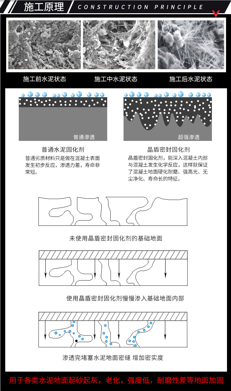 混凝土封闭底漆